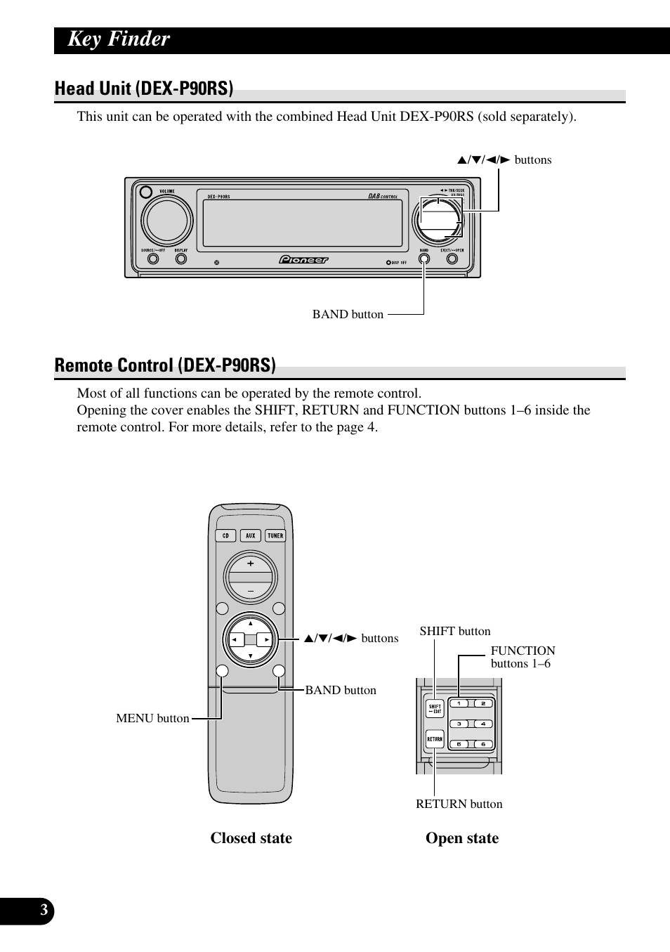 Key finder, Head unit (dex-p90rs) remote control (dex-p90rs), Head unit (dex-p90rs) | Remote control (dex-p90rs) | Pioneer DEQ-P90 User Manual | Page 4 / 58