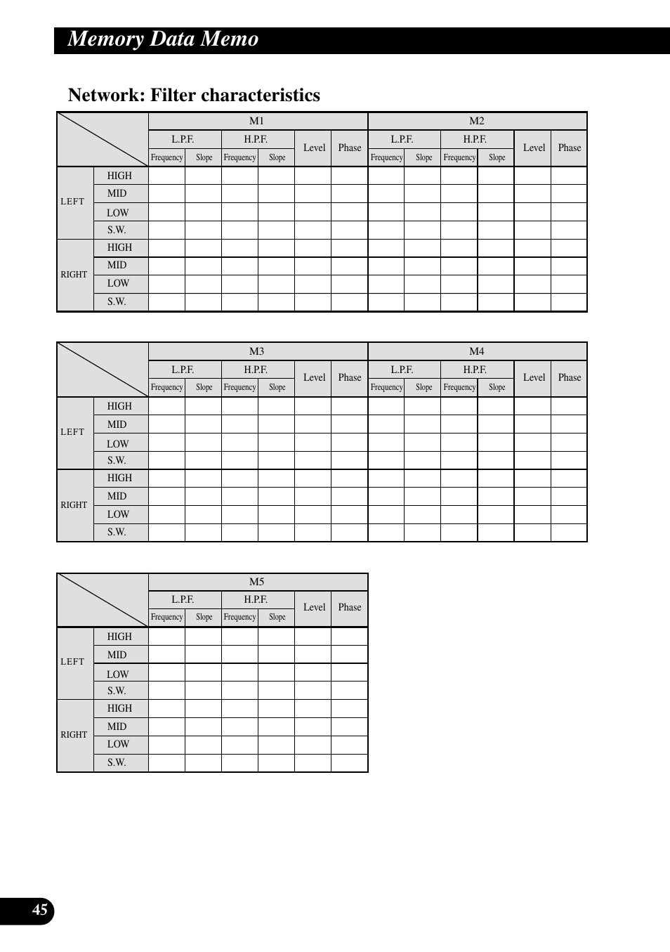 Network: filter characteristics | Pioneer DEQ-P90 User Manual | Page 46 / 58