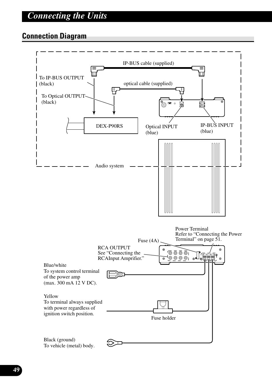 Connection diagram, Connecting the units | Pioneer DEQ-P90 User Manual | Page 50 / 58
