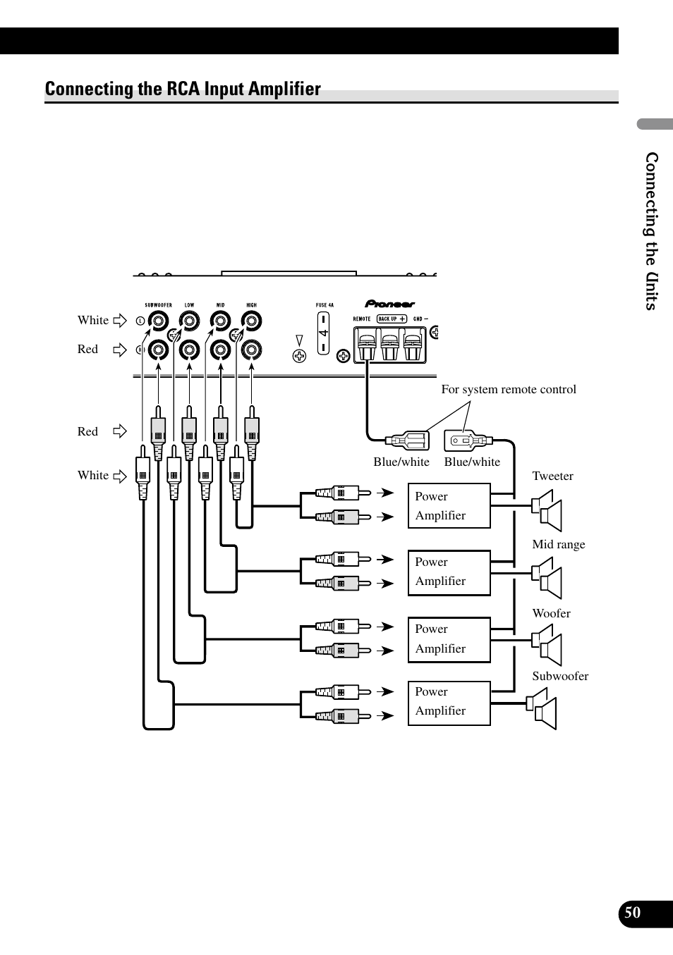 Connecting the rca input amplifier | Pioneer DEQ-P90 User Manual | Page 51 / 58