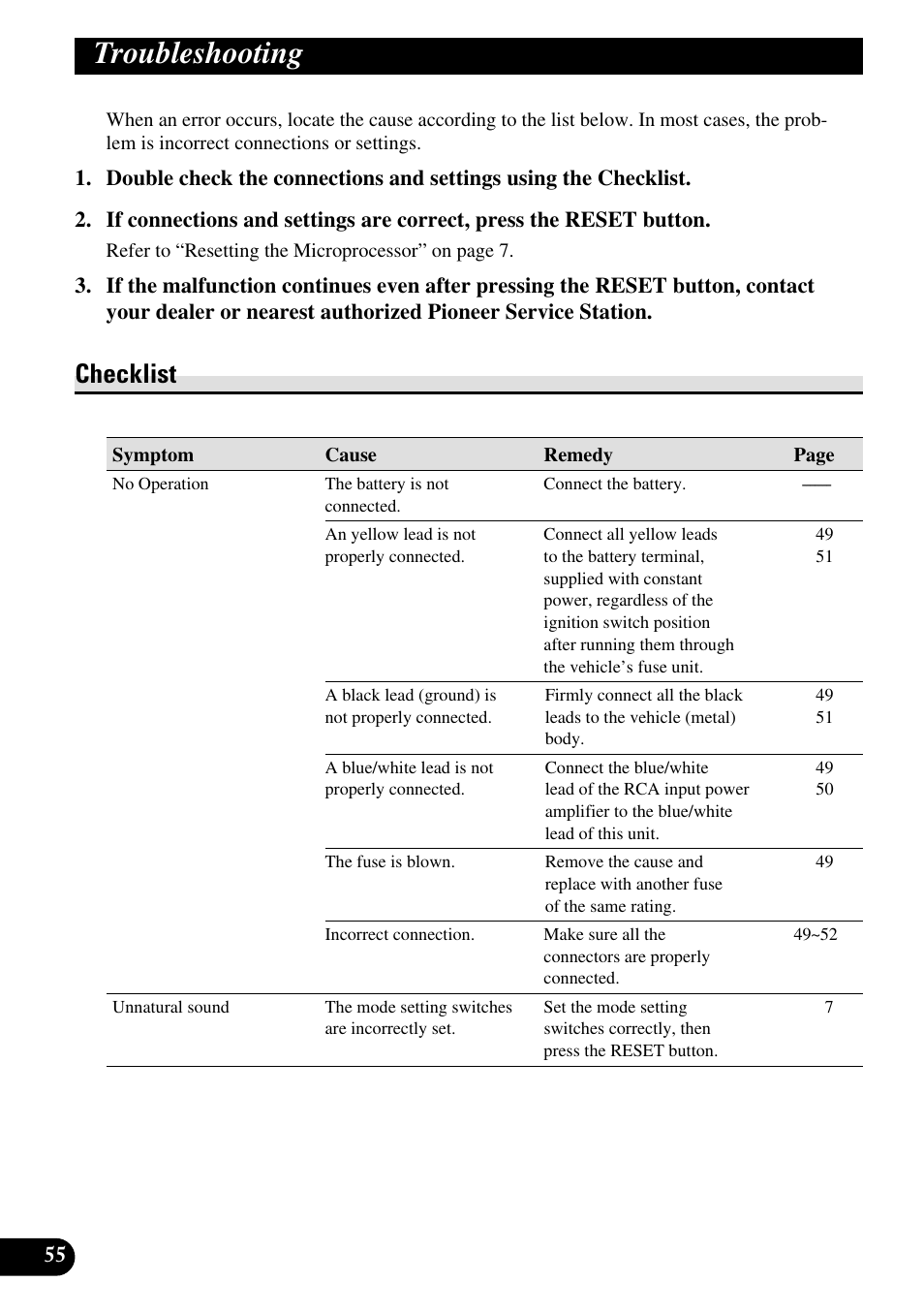 Troubleshooting, Checklist | Pioneer DEQ-P90 User Manual | Page 56 / 58