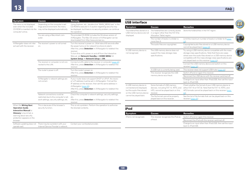 Usb interface ipod | Pioneer SC-1223-S User Manual | Page 100 / 119