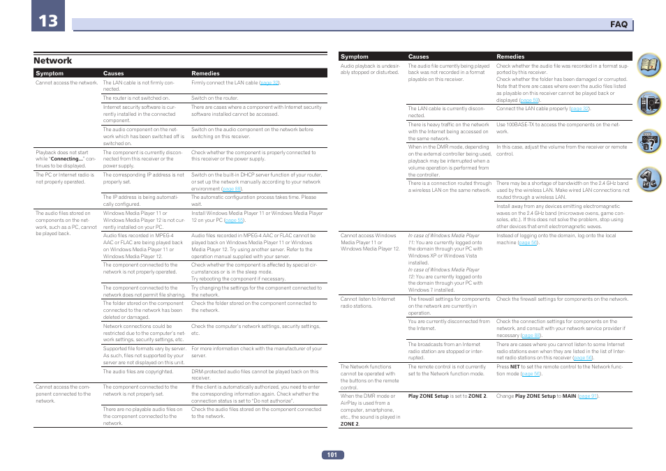 Network | Pioneer SC-1223-S User Manual | Page 101 / 119