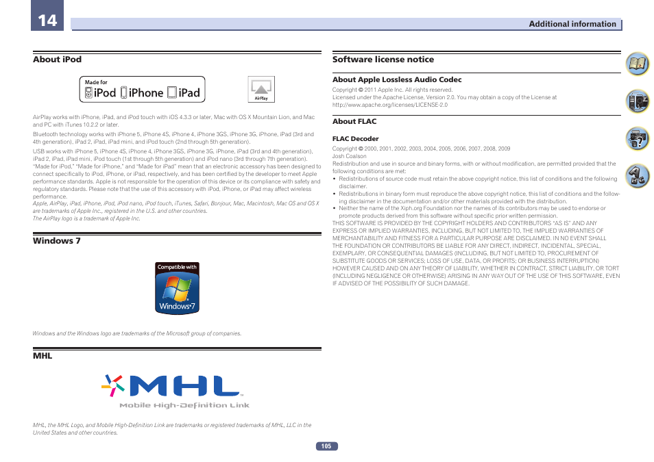 About ipod windows 7 mhl software license notice | Pioneer SC-1223-S User Manual | Page 105 / 119