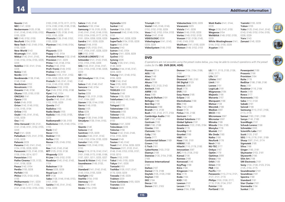 Pioneer SC-1223-S User Manual | Page 115 / 119