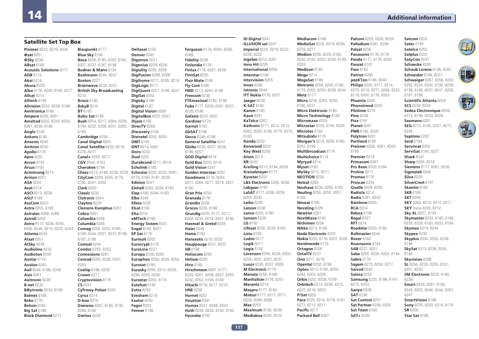 Pioneer SC-1223-S User Manual | Page 117 / 119