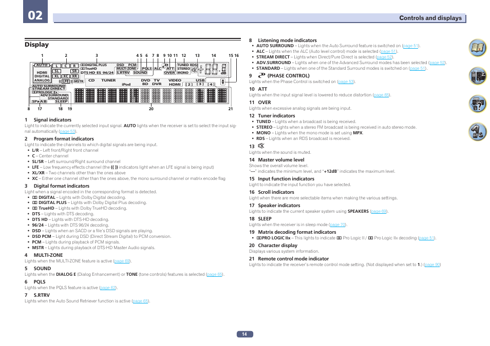 Display | Pioneer SC-1223-S User Manual | Page 14 / 119