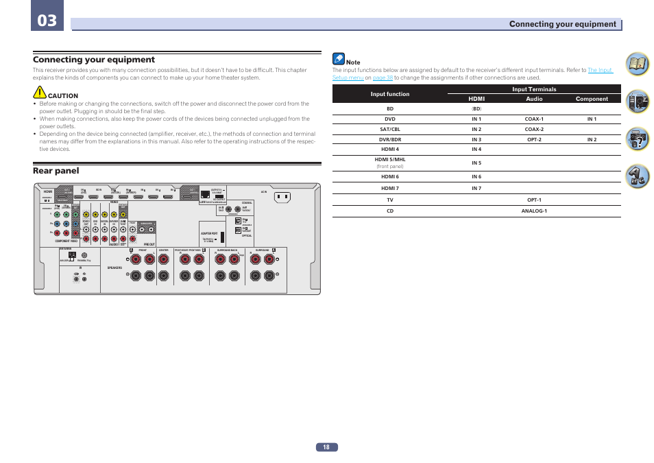 03 connecting your equipment, Connecting your equipment rear panel, Rear panel | Connecting your equipment, Caution | Pioneer SC-1223-S User Manual | Page 18 / 119