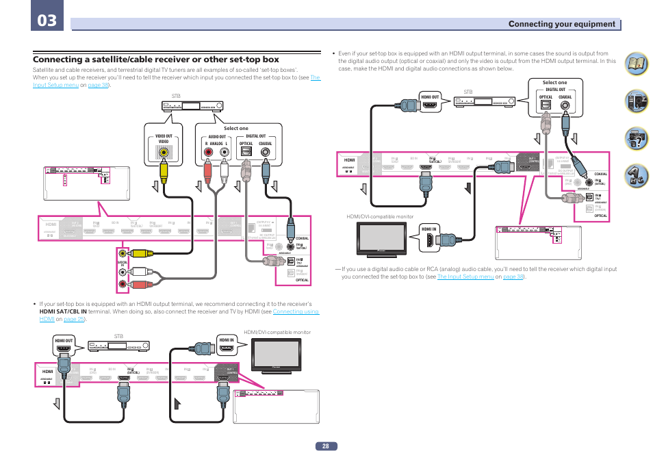 Pioneer SC-1223-S User Manual | Page 28 / 119