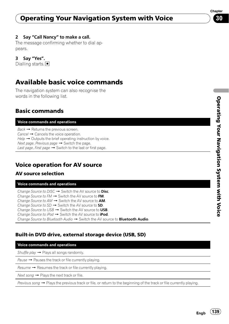 Available basic voice commands, Basic commands 139, Voice operation for av source 139 | Operating your navigation system with voice, Basic commands, Voice operation for av source | Pioneer AVIC-F10BT User Manual | Page 139 / 180