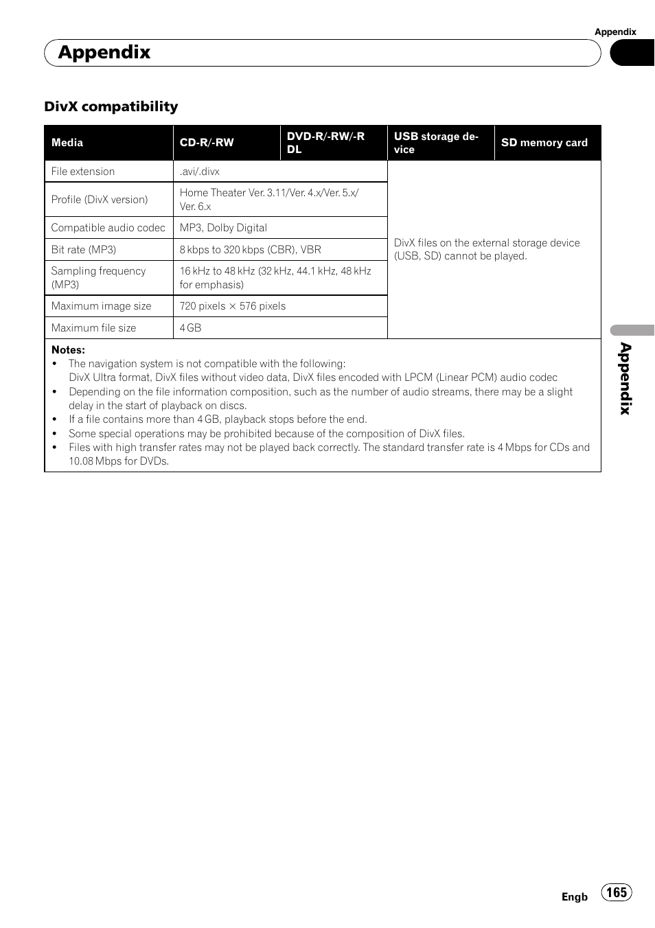 Appendix, Divx compatibility | Pioneer AVIC-F10BT User Manual | Page 165 / 180