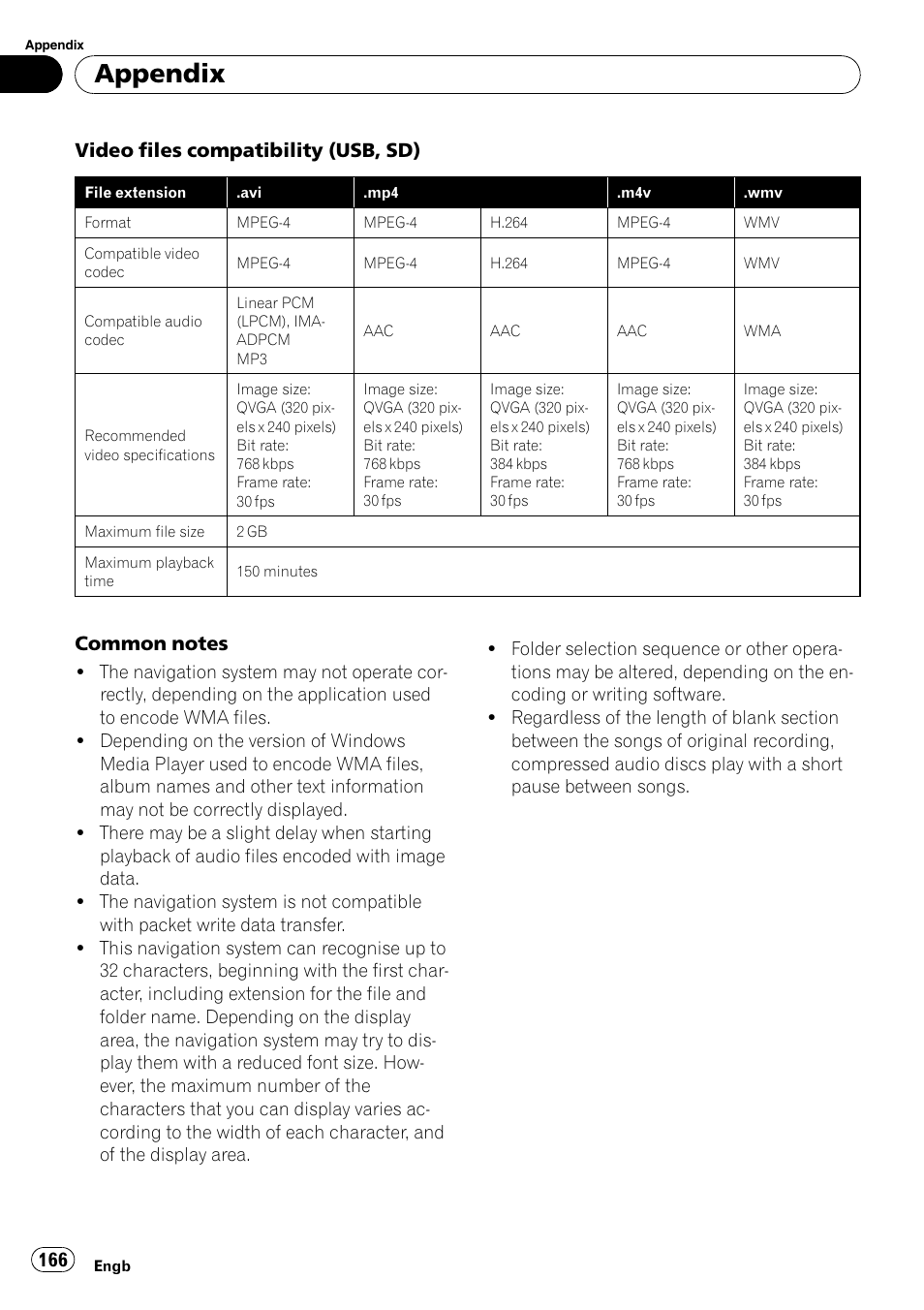 Appendix, Video files compatibility (usb, sd) | Pioneer AVIC-F10BT User Manual | Page 166 / 180