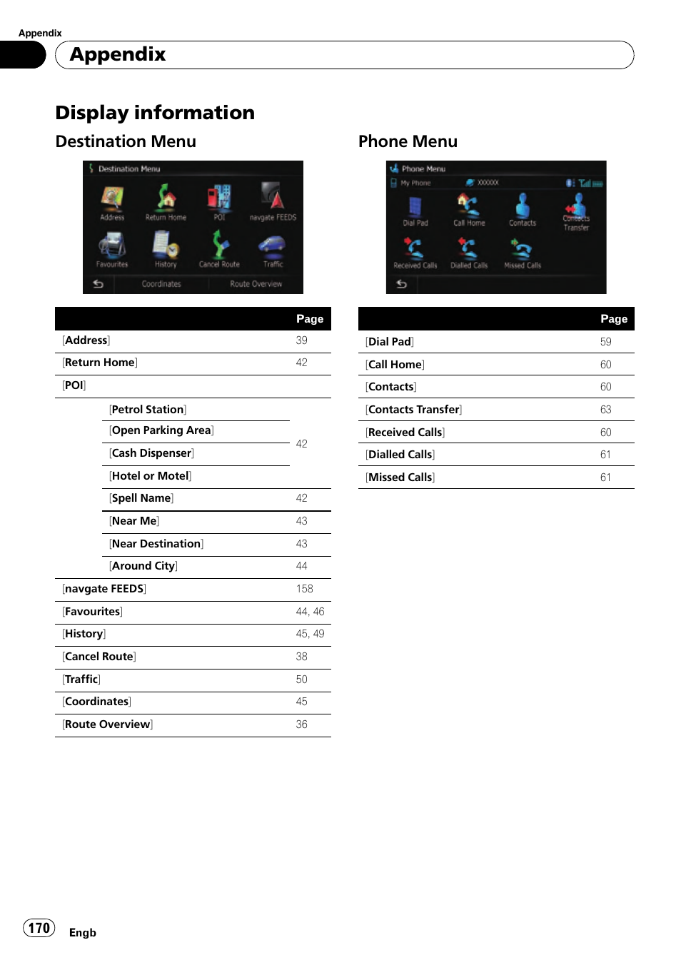 Display information, Destination menu 170, Phone menu 170 | Appendix, Destination menu, Phone menu | Pioneer AVIC-F10BT User Manual | Page 170 / 180