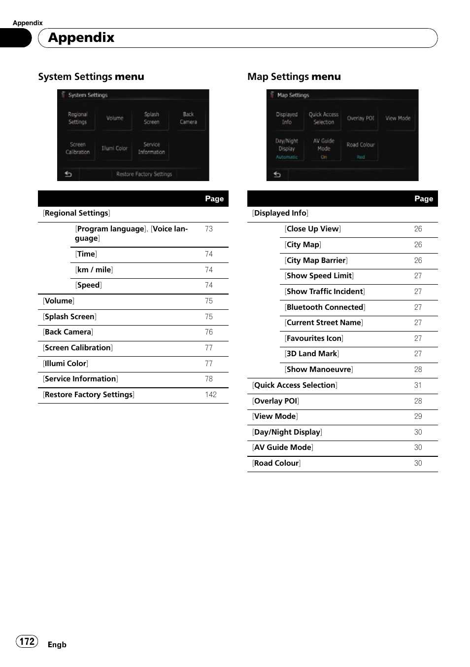 Appendix, System settings menu, Map settings menu | Pioneer AVIC-F10BT User Manual | Page 172 / 180