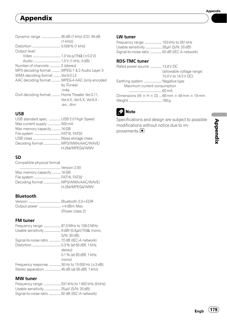 Appendix | Pioneer AVIC-F10BT User Manual | Page 179 / 180