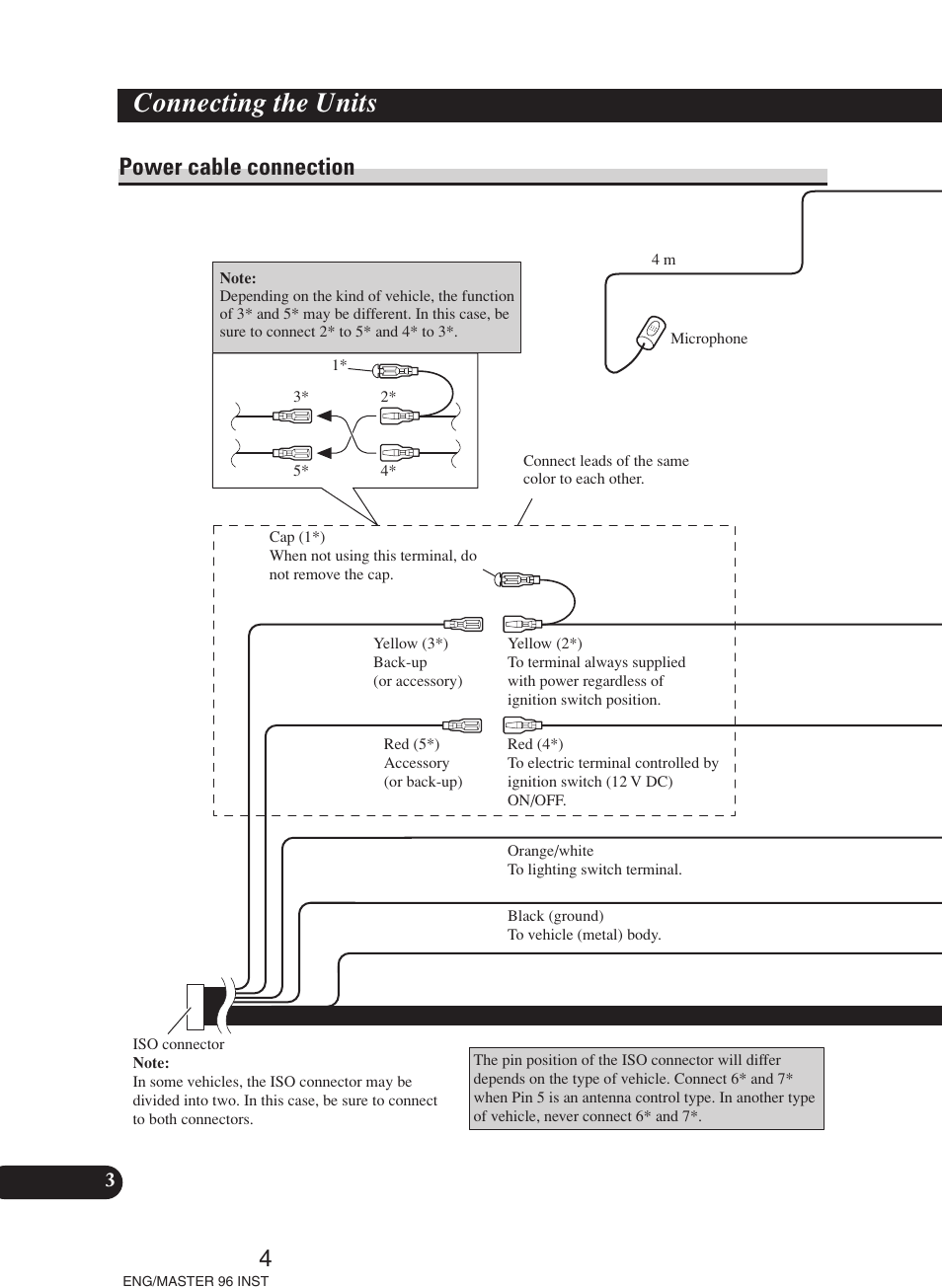 Power cable connection, Connecting the units | Pioneer DEH-P70BT User Manual | Page 4 / 86