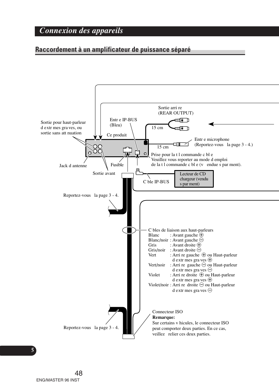 Raccordement à un amplificateur de puissance, Séparé, Connexion des appareils | Pioneer DEH-P70BT User Manual | Page 48 / 86