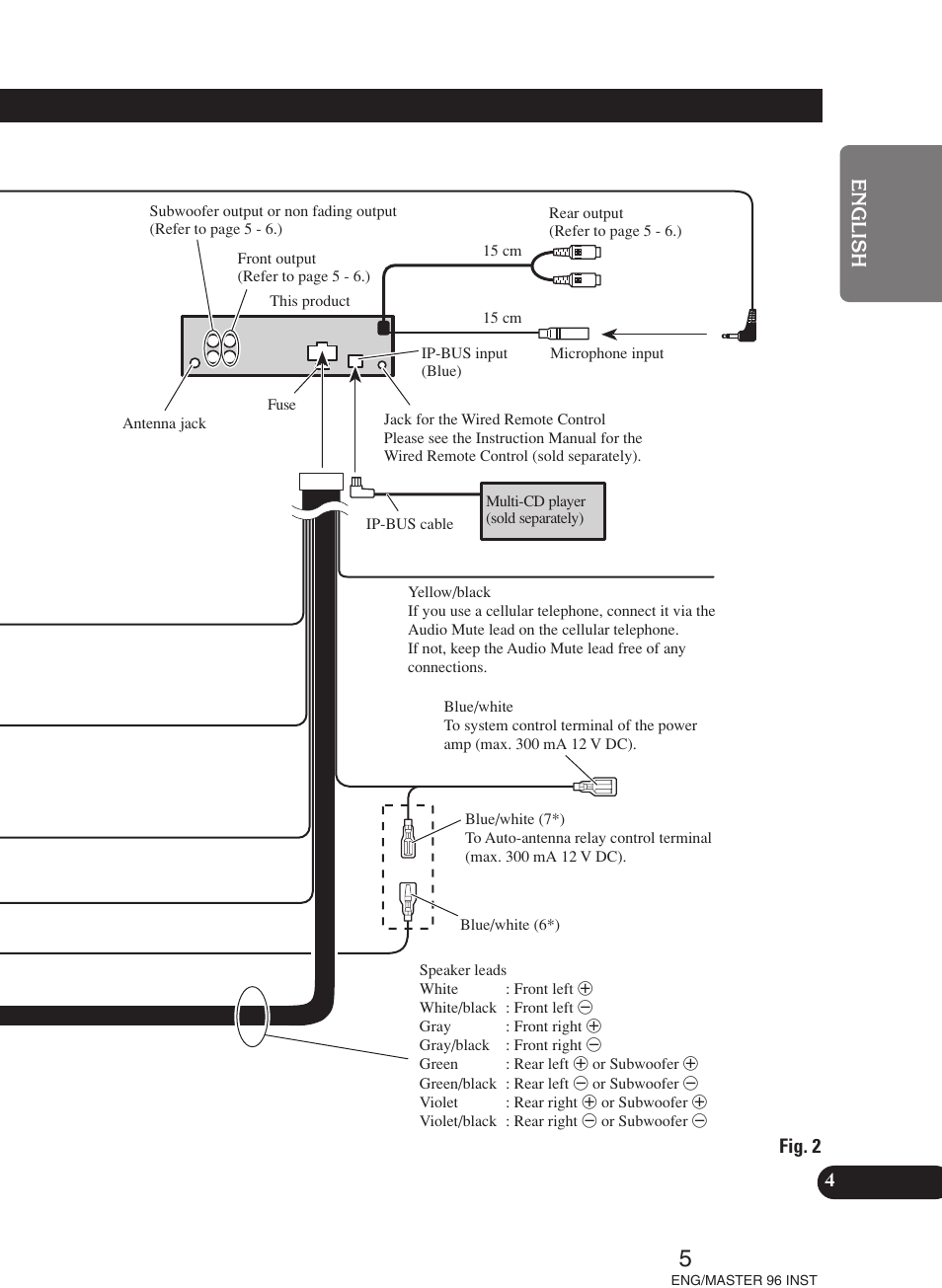 Pioneer DEH-P70BT User Manual | Page 5 / 86