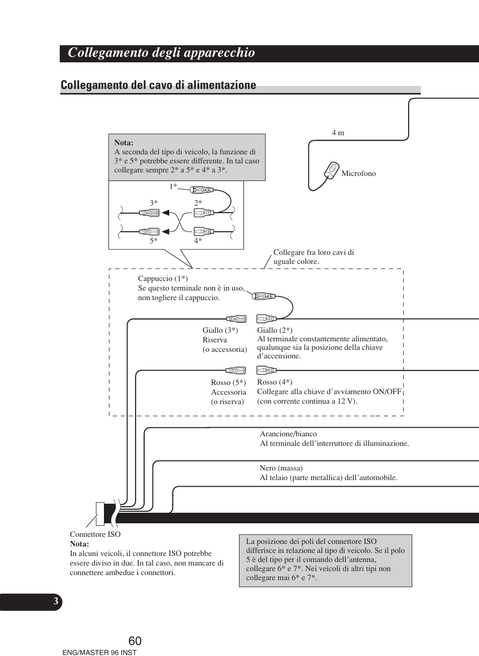 Collegamento del cavo di alimentazione, Collegamento degli apparecchio | Pioneer DEH-P70BT User Manual | Page 60 / 86