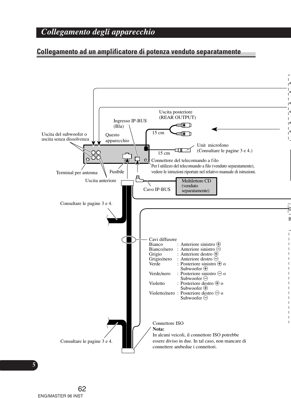 Collegamento ad un amplificatore di, Potenza venduto separatamente, Collegamento degli apparecchio | Pioneer DEH-P70BT User Manual | Page 62 / 86