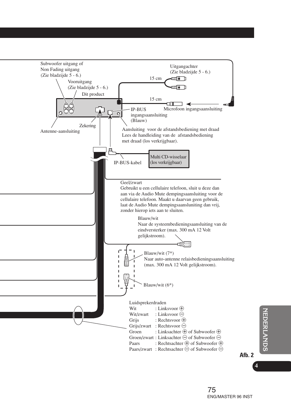 Pioneer DEH-P70BT User Manual | Page 75 / 86