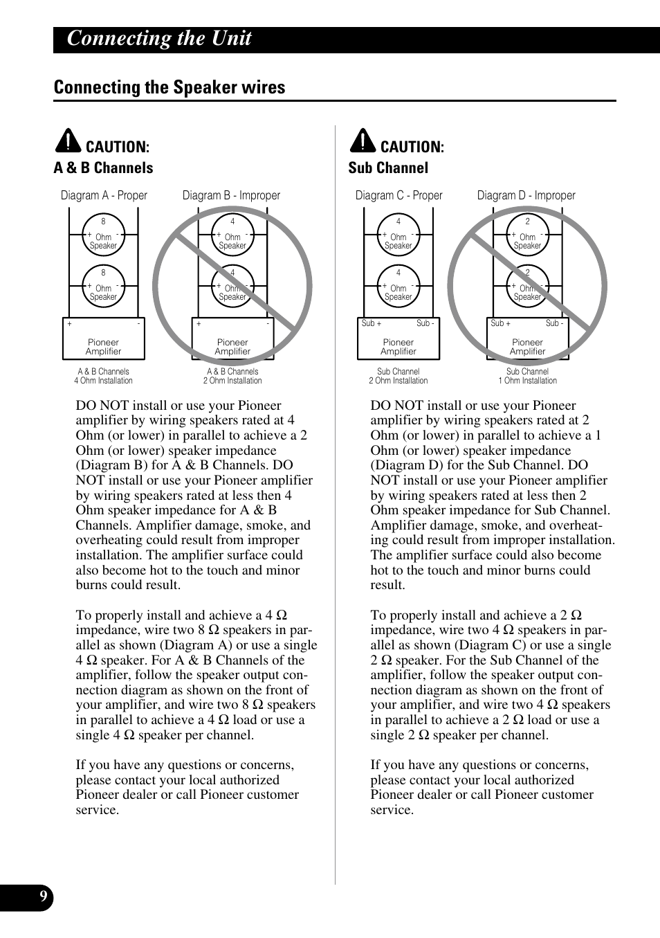 Connecting the speaker wires, Connecting the unit, Caution: a & b channels | Caution: sub channel | Pioneer GM-D515 User Manual | Page 10 / 74