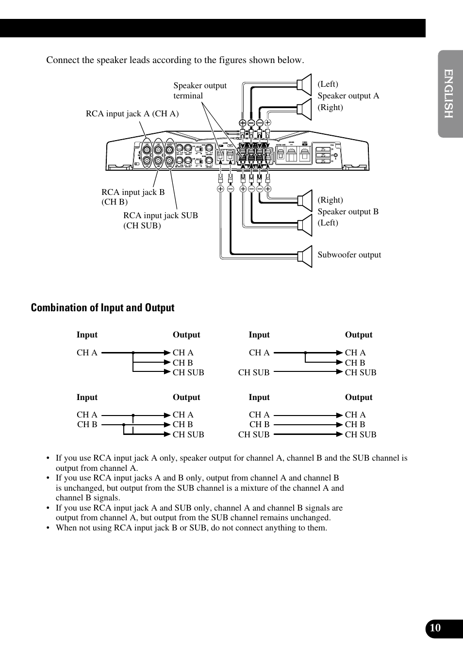 Combination of input and output | Pioneer GM-D515 User Manual | Page 11 / 74