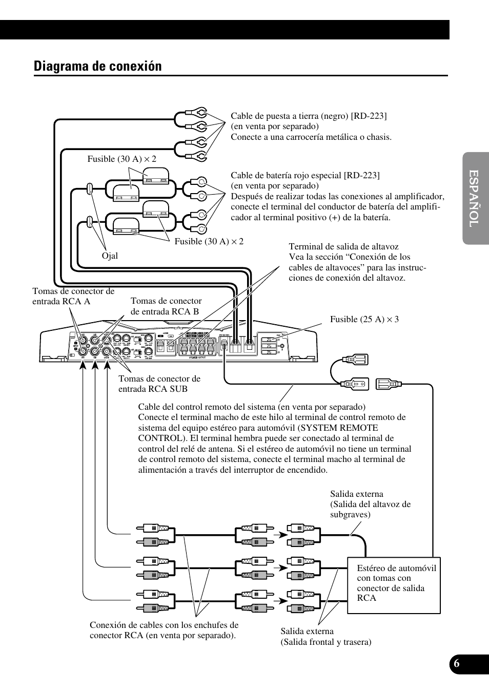 Diagrama de conexión | Pioneer GM-D515 User Manual | Page 19 / 74