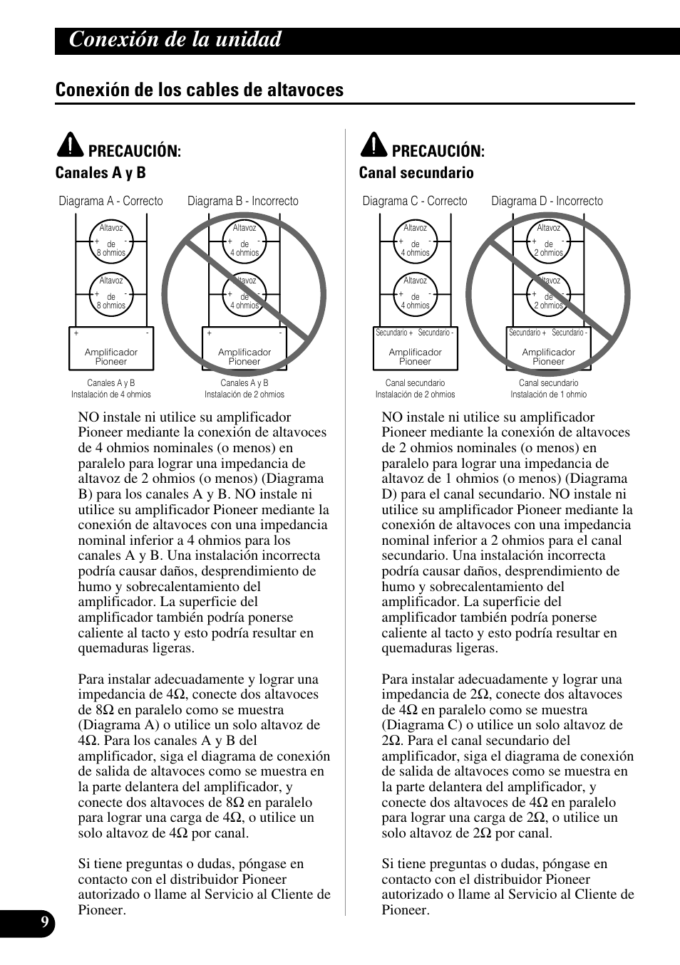 Conexión de los cables de altavoces, Conexión de la unidad, Precaución: canales a y b | Precaución: canal secundario | Pioneer GM-D515 User Manual | Page 22 / 74