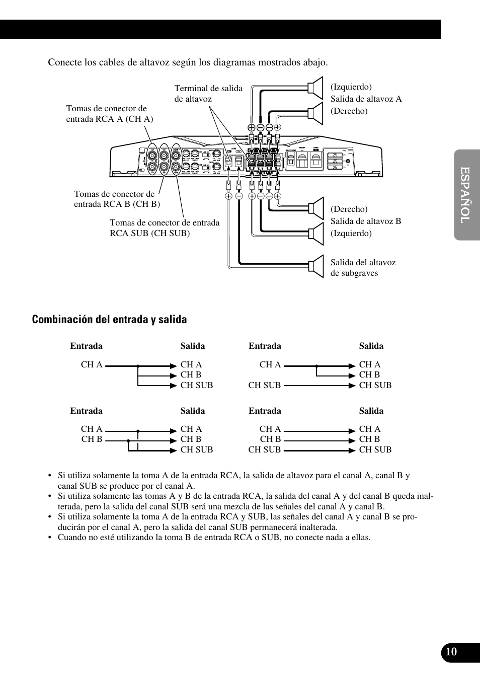 Combinación del entrada y salida | Pioneer GM-D515 User Manual | Page 23 / 74