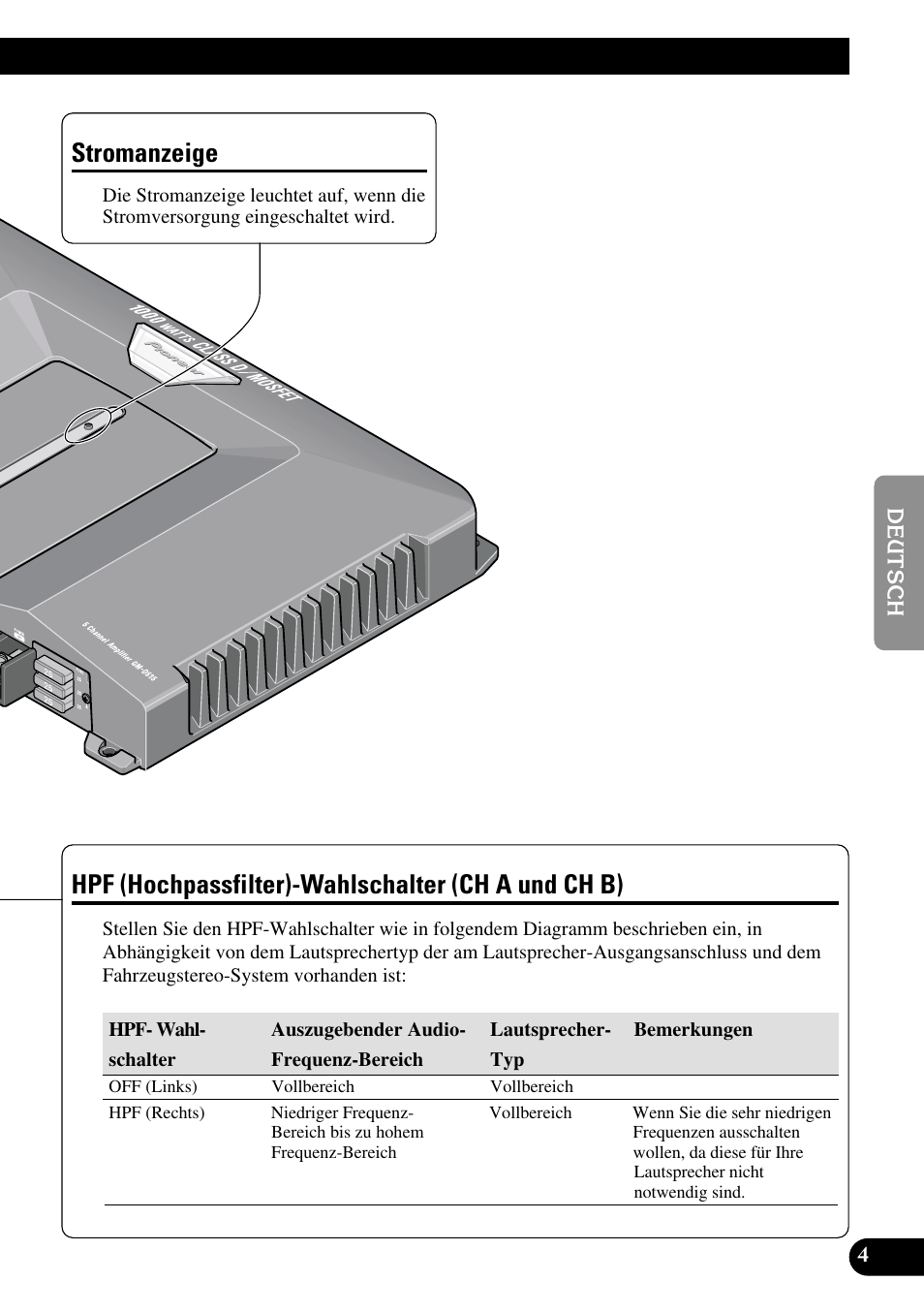 Stromanzeige hpf (hochpassfilter)-wahlschalter, Ch a und ch b), Stromanzeige | Hpf (hochpassfilter)-wahlschalter (ch a und ch b) | Pioneer GM-D515 User Manual | Page 29 / 74