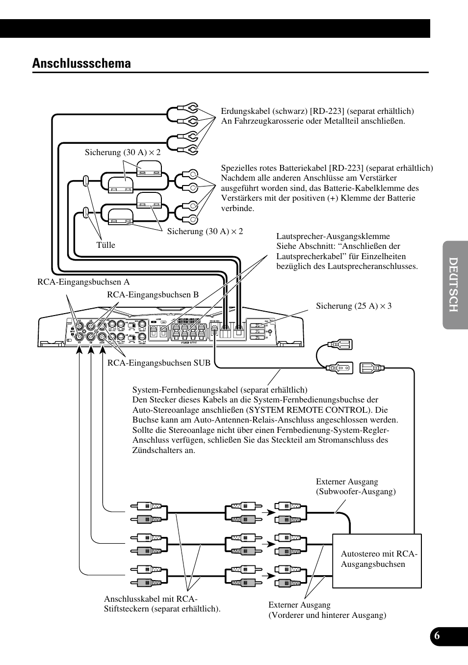 Anschlussschema | Pioneer GM-D515 User Manual | Page 31 / 74