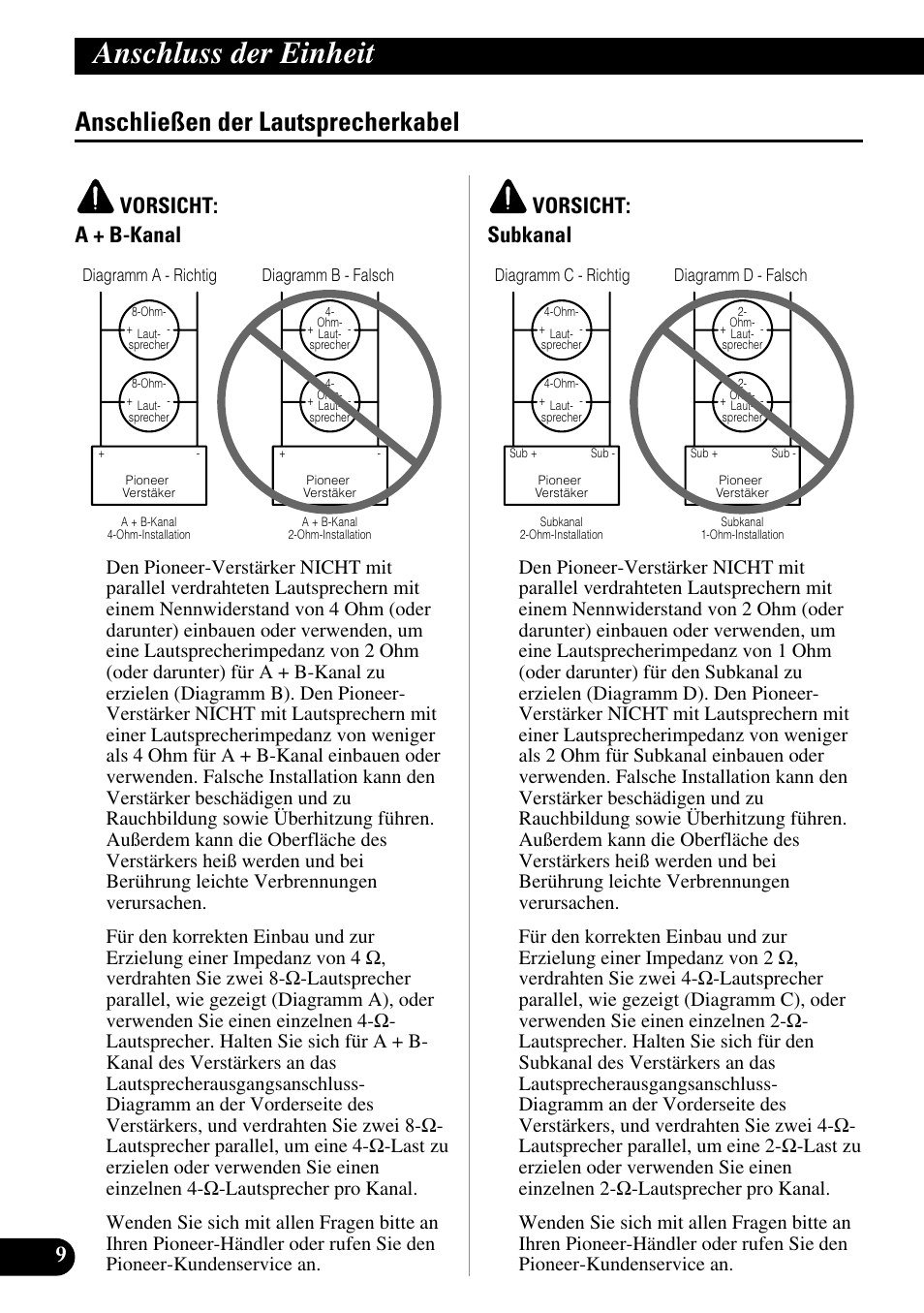 Anschließen der lautsprecherkabel, Anschluss der einheit, Vorsicht: a + b-kanal | Vorsicht: subkanal | Pioneer GM-D515 User Manual | Page 34 / 74