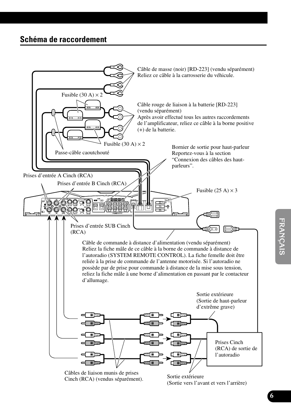 Schéma de raccordement | Pioneer GM-D515 User Manual | Page 43 / 74