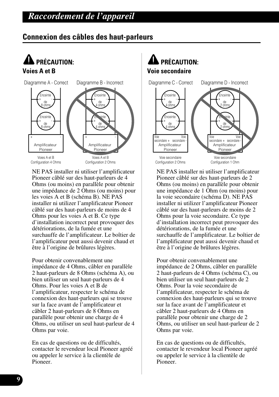 Connexion des câbles des haut-parleurs, Raccordement de l’appareil, Précaution: voies a et b | Précaution: voie secondaire | Pioneer GM-D515 User Manual | Page 46 / 74