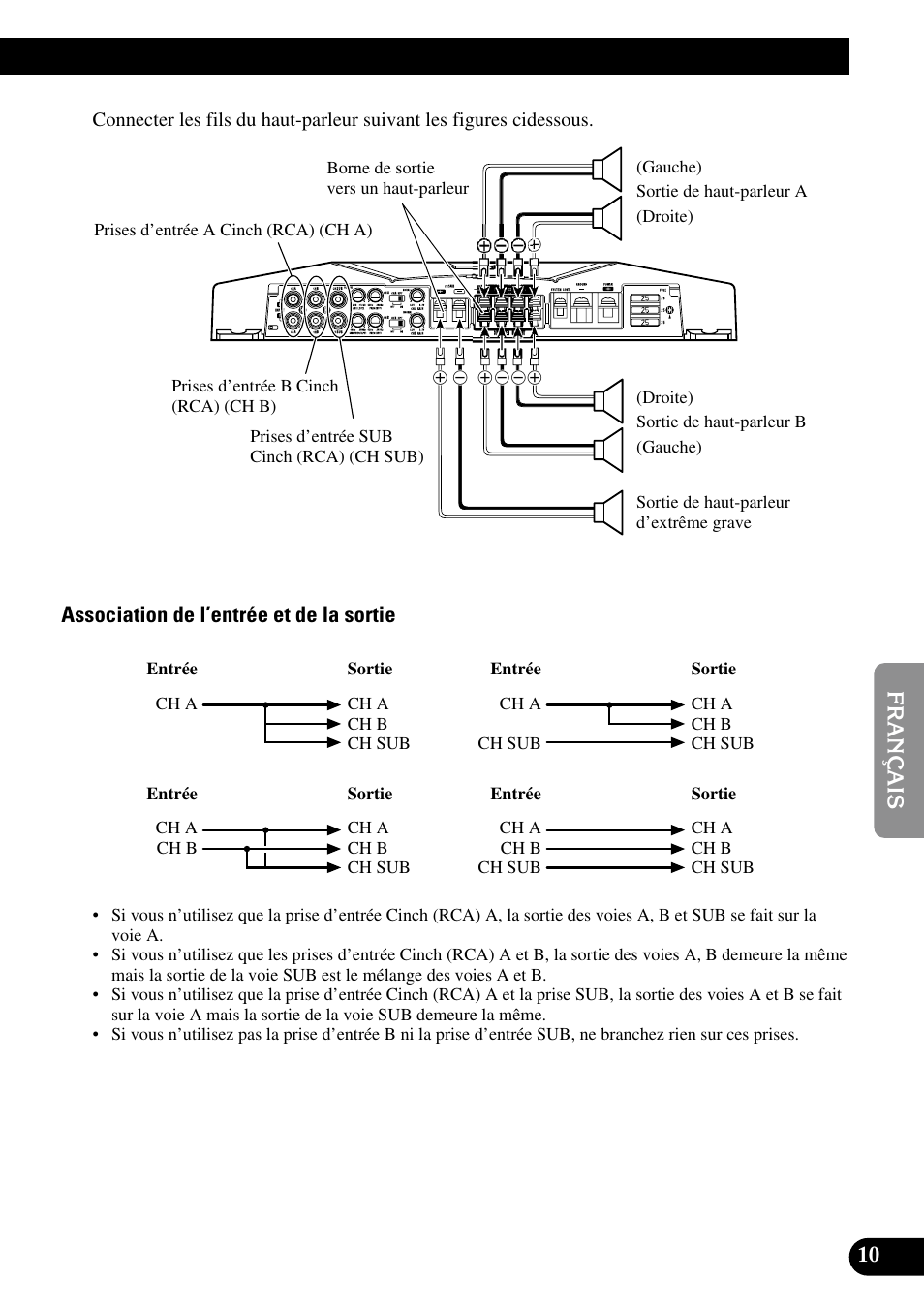 Association de l’entrée et de la sortie | Pioneer GM-D515 User Manual | Page 47 / 74
