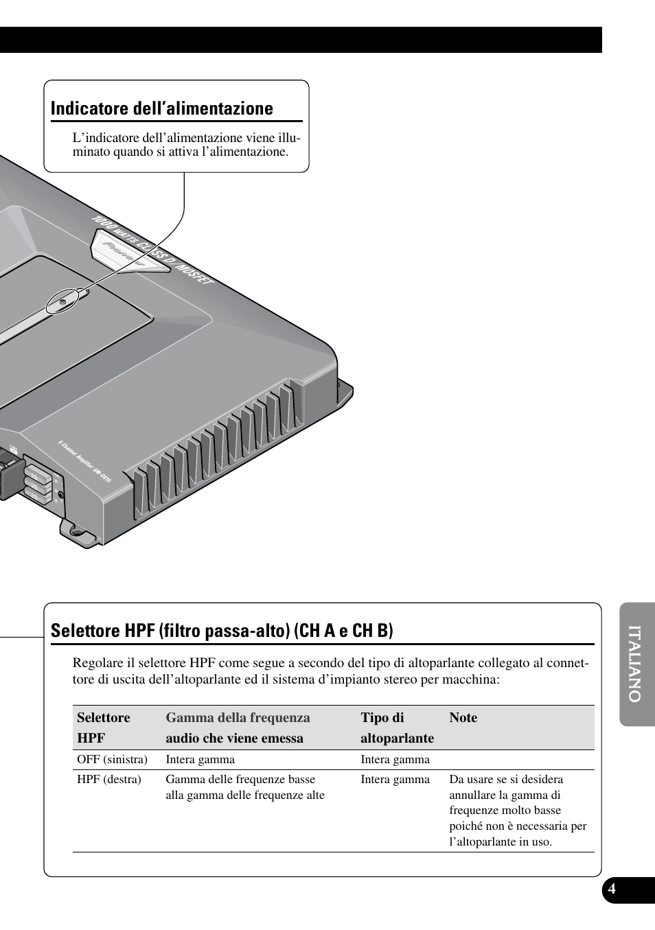 Ch a e ch b), Indicatore dell’alimentazione, Selettore hpf (filtro passa-alto) (ch a e ch b) | Pioneer GM-D515 User Manual | Page 53 / 74