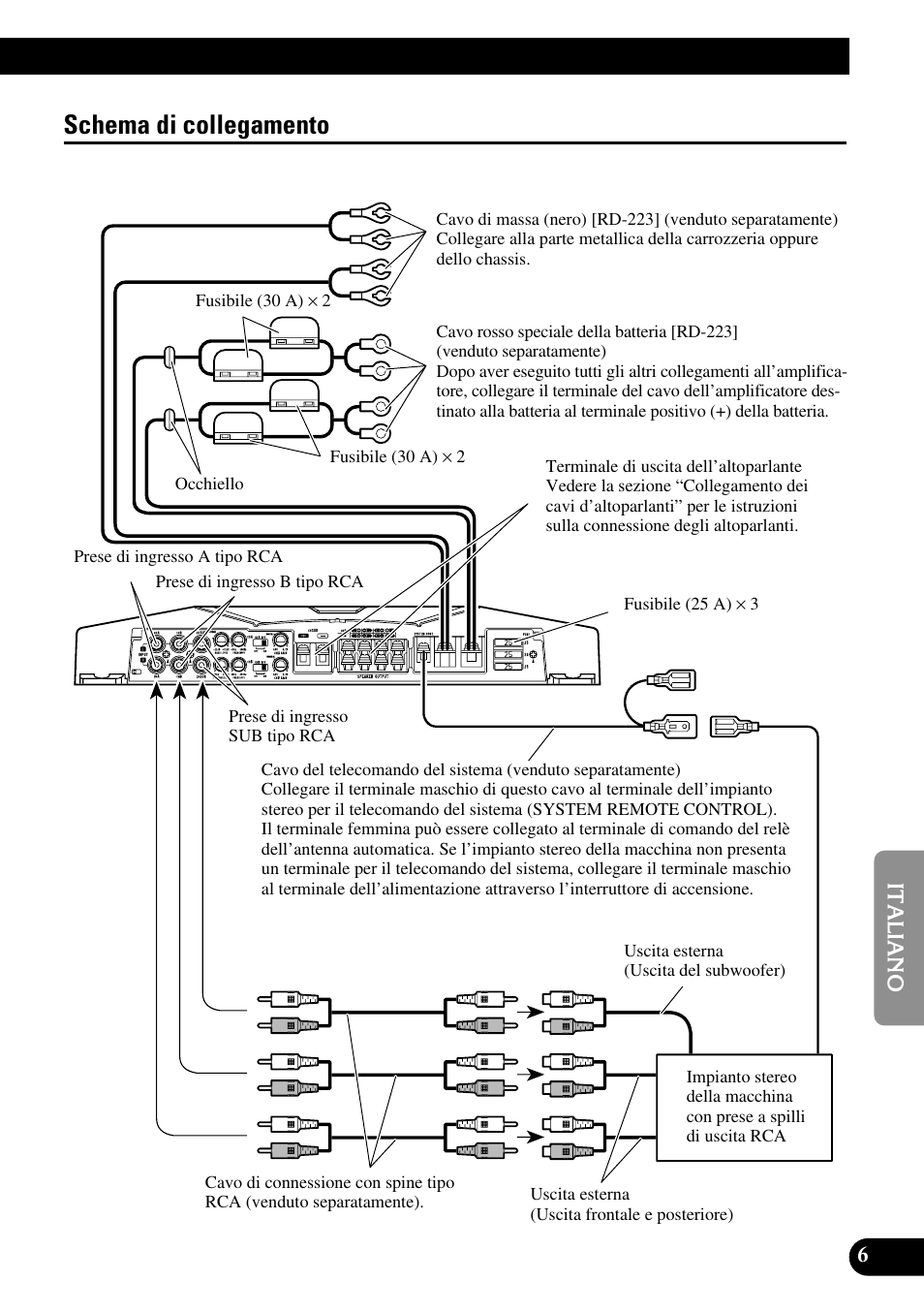Schema di collegamento | Pioneer GM-D515 User Manual | Page 55 / 74