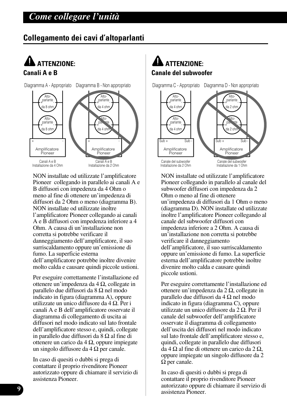 Collegamento dei cavi d’altoparlanti, Come collegare l’unità, Attenzione: canali a e b | Attenzione: canale del subwoofer | Pioneer GM-D515 User Manual | Page 58 / 74