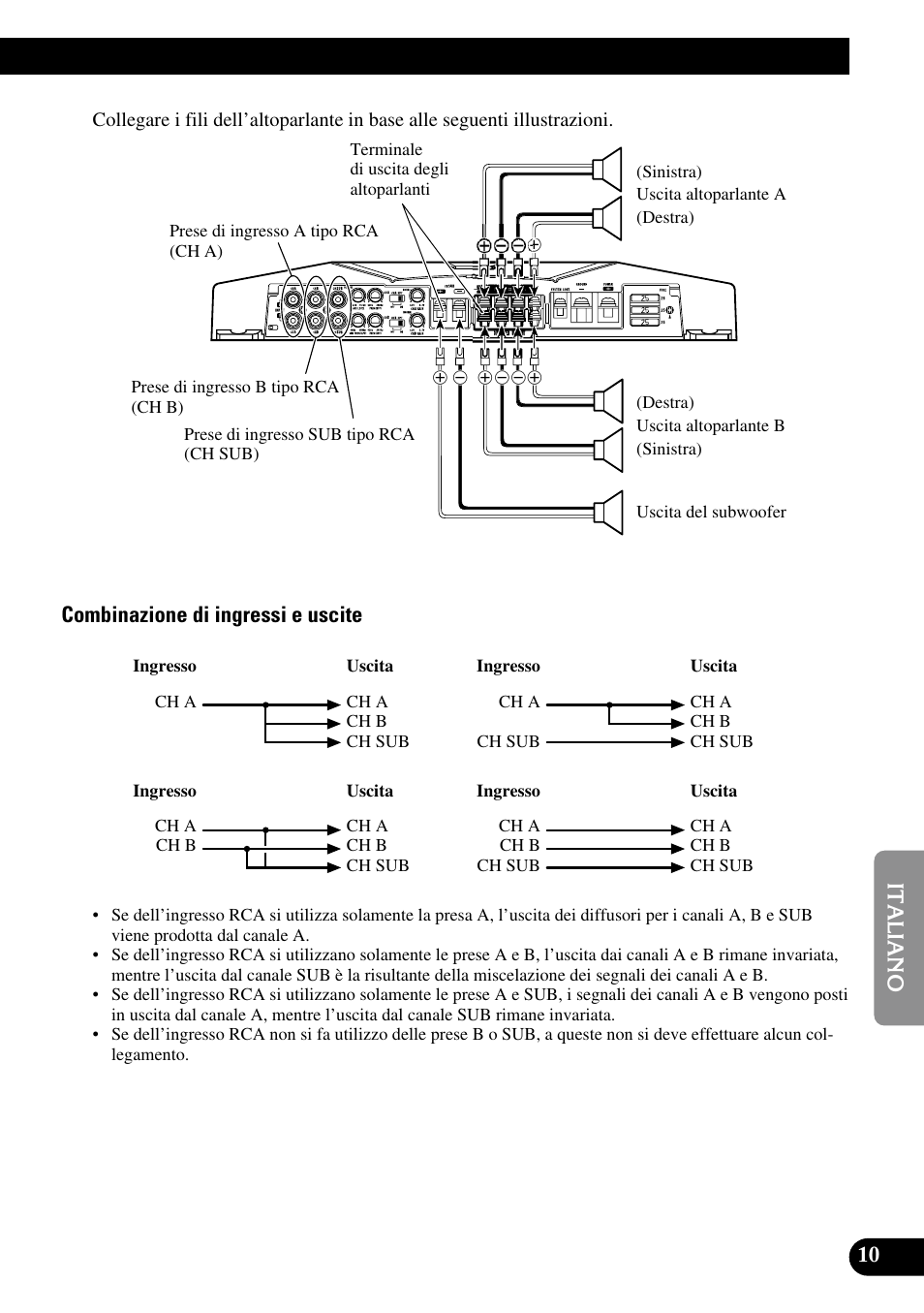 Combinazione di ingressi e uscite | Pioneer GM-D515 User Manual | Page 59 / 74