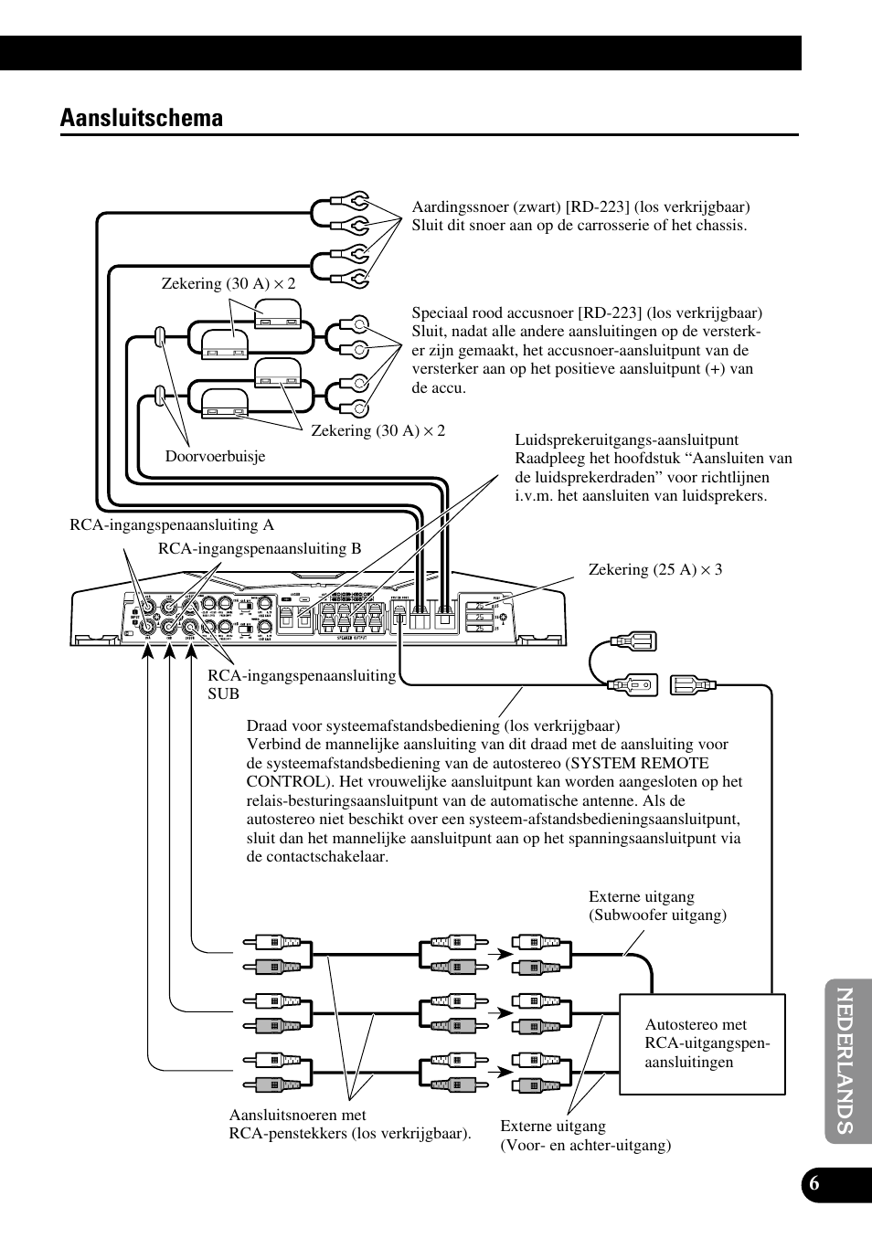 Aansluitschema | Pioneer GM-D515 User Manual | Page 67 / 74