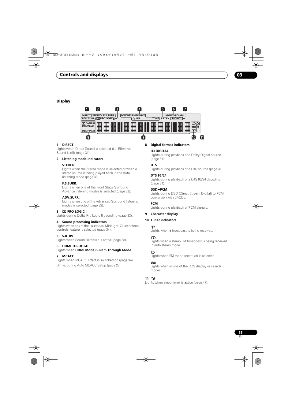 Display, Controls and displays 03 | Pioneer LX01 User Manual | Page 15 / 182