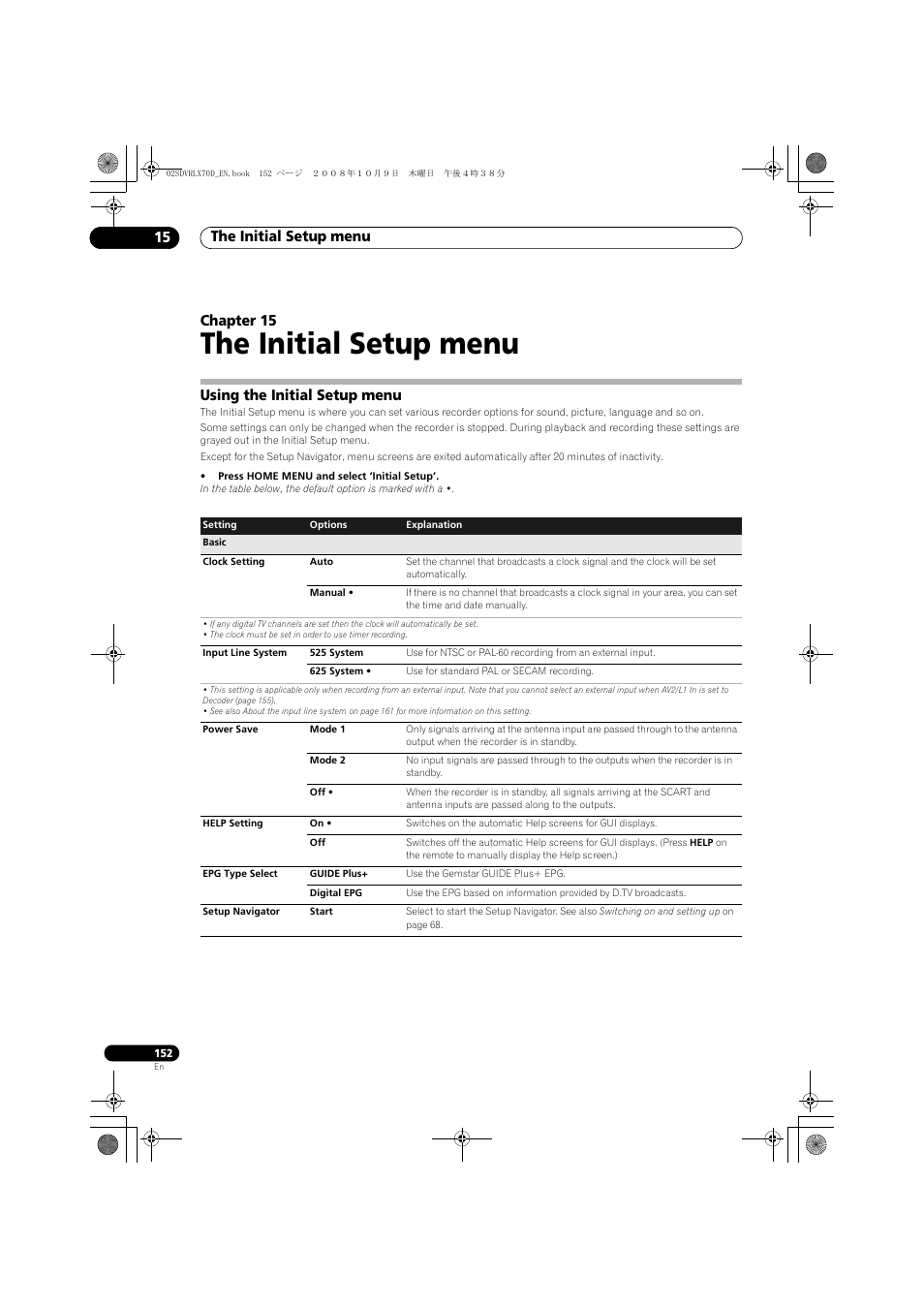 Using the initial setup menu, The initial setup menu, The initial setup menu 15 | Chapter 15 | Pioneer LX01 User Manual | Page 152 / 182