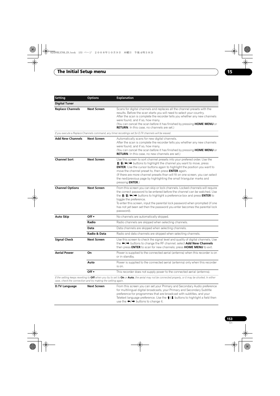 The initial setup menu 15 | Pioneer LX01 User Manual | Page 153 / 182