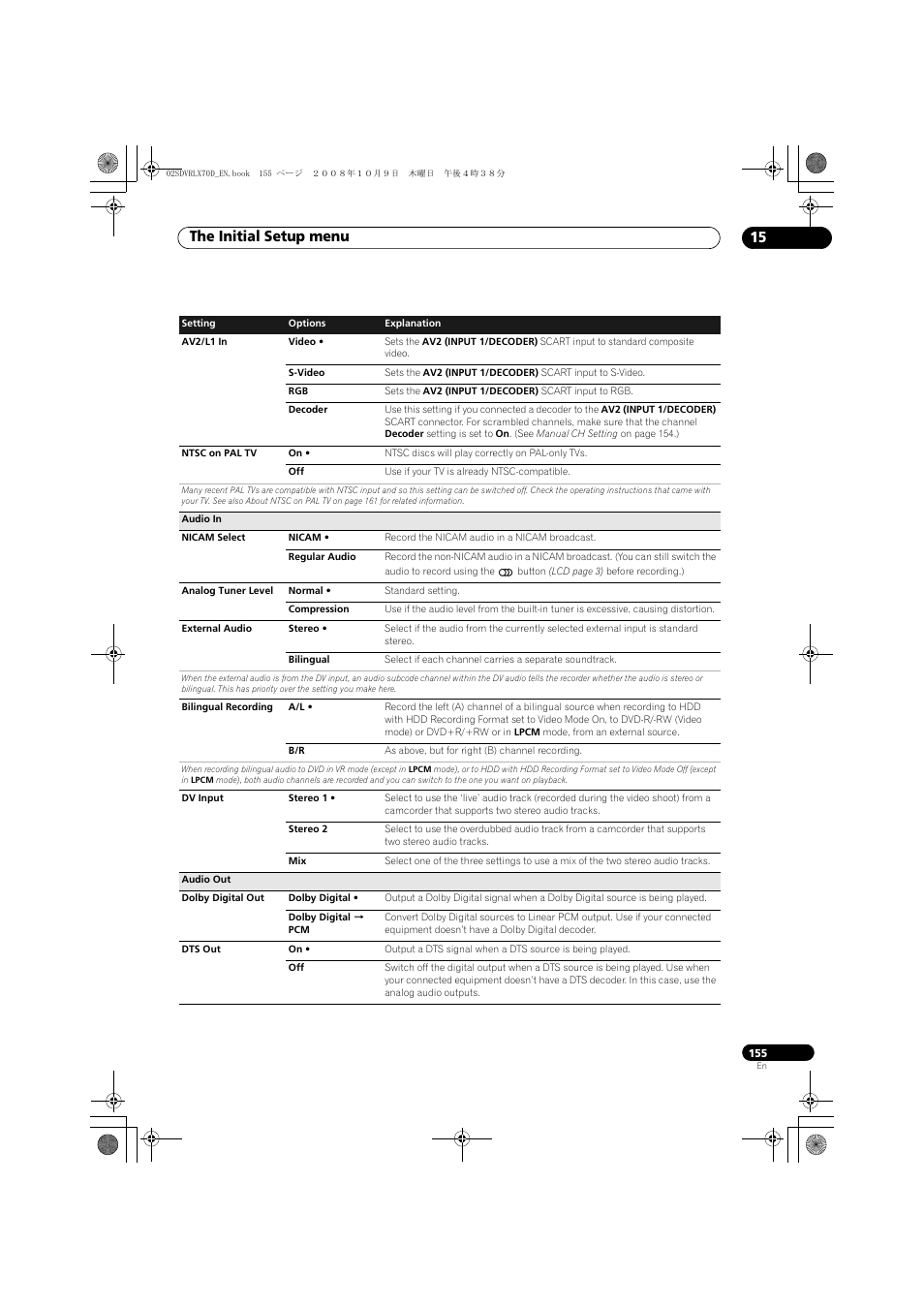 The initial setup menu 15 | Pioneer LX01 User Manual | Page 155 / 182