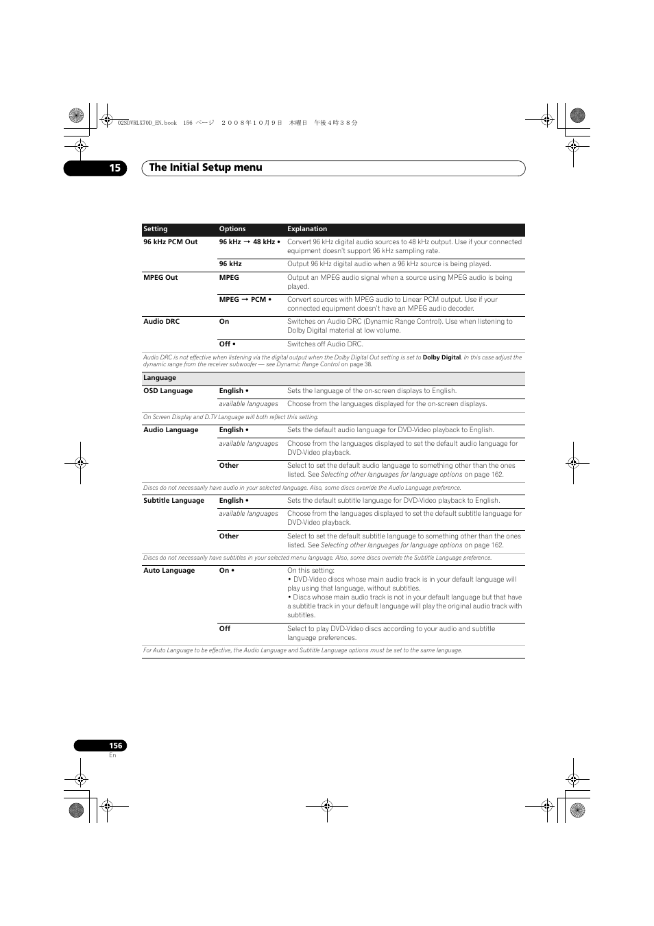 The initial setup menu 15 | Pioneer LX01 User Manual | Page 156 / 182
