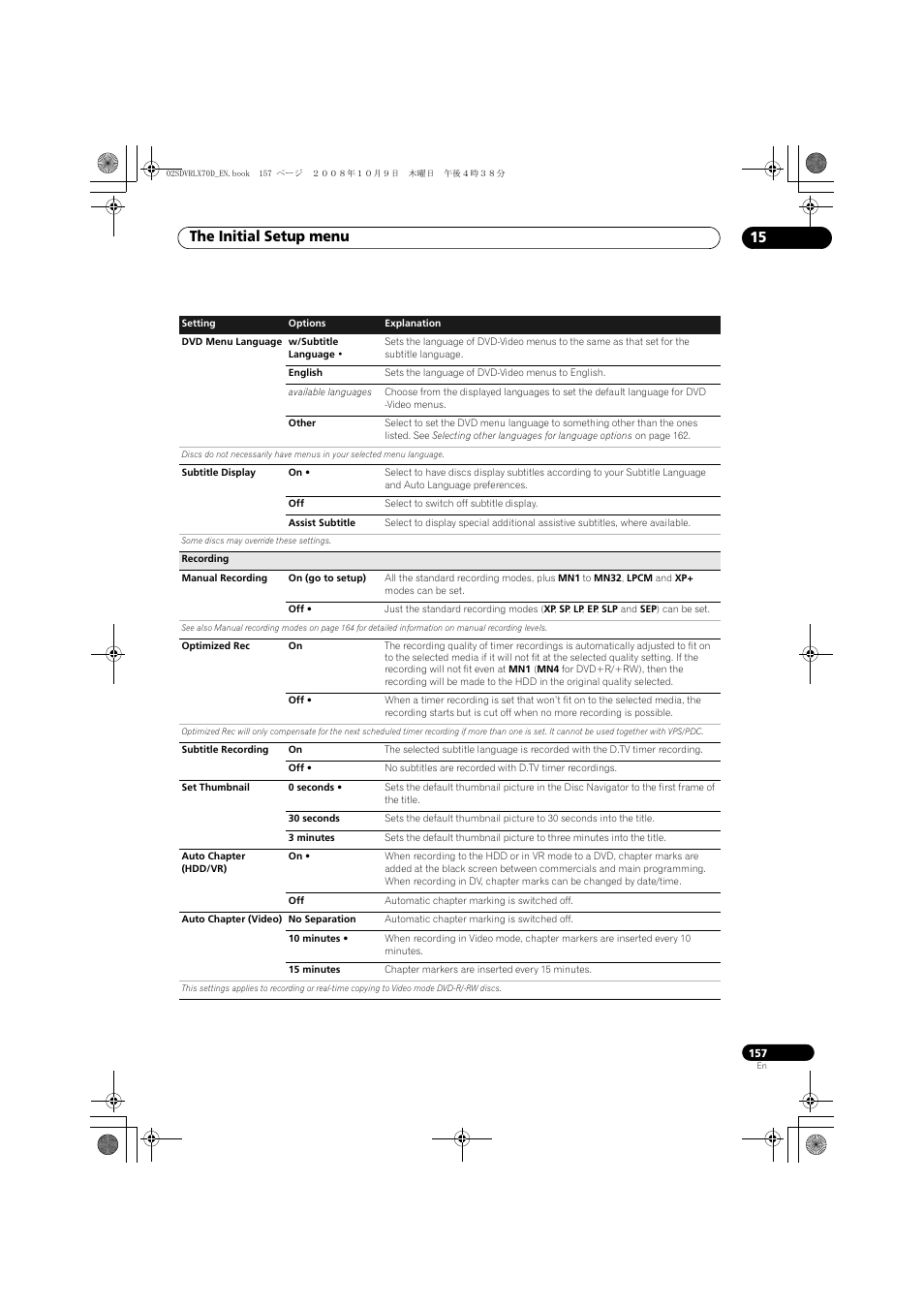 The initial setup menu 15 | Pioneer LX01 User Manual | Page 157 / 182