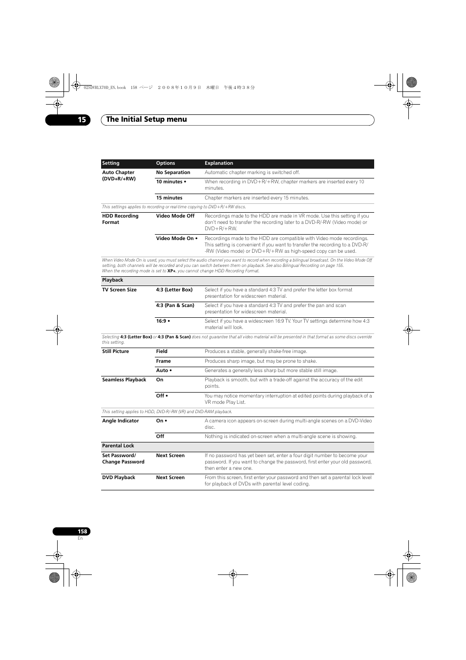 The initial setup menu 15 | Pioneer LX01 User Manual | Page 158 / 182