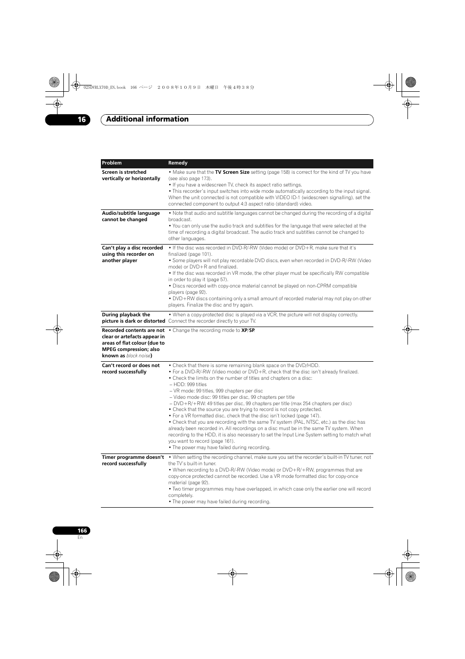 Additional information 16 | Pioneer LX01 User Manual | Page 166 / 182