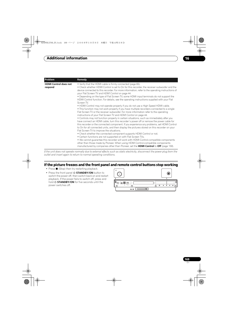 Additional information 16 | Pioneer LX01 User Manual | Page 169 / 182